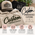 Custom Embroidered Clothing | Start Your Custom Order(full quote after image digitized for embroidery. - SC Custom Embroidery LLC